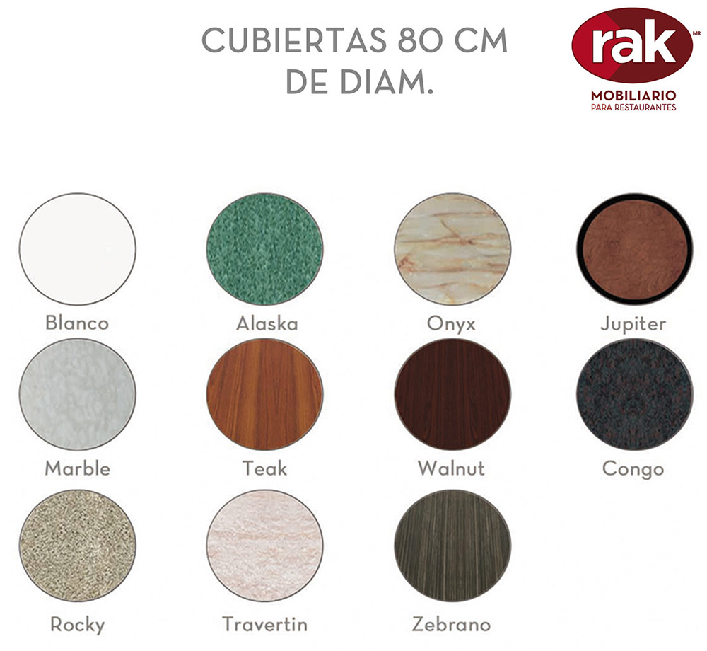 Rak product